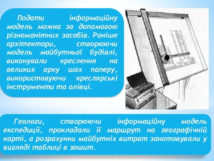 Подати інформаційну модель можна за допомогою різноманітних засобів. Раніше архітектори, створюючи