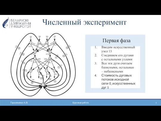 Численный эксперимент Герасименко А.В Курсовая работа Вводим искусственный узел 13 Соединяем