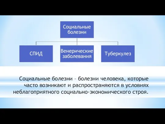 Социальные болезни – болезни человека, которые часто возникают и распространяются в условиях неблагоприятного социально-экономического строя.