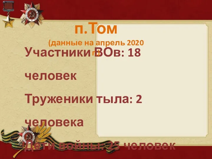 Участники ВОв: 18 человек Труженики тыла: 2 человека Дети войны: 25