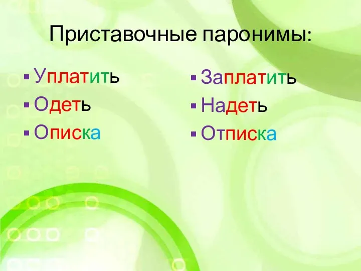 Приставочные паронимы: Уплатить Одеть Описка Заплатить Надеть Отписка