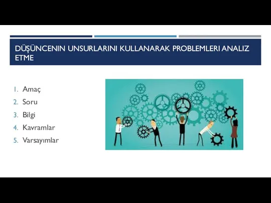 DÜŞÜNCENIN UNSURLARINI KULLANARAK PROBLEMLERI ANALIZ ETME Amaç Soru Bilgi Kavramlar Varsayımlar