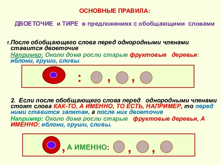 ОСНОВНЫЕ ПРАВИЛА. Двоеточие и тире в предложениях с обобщающими словах ОСНОВНЫЕ