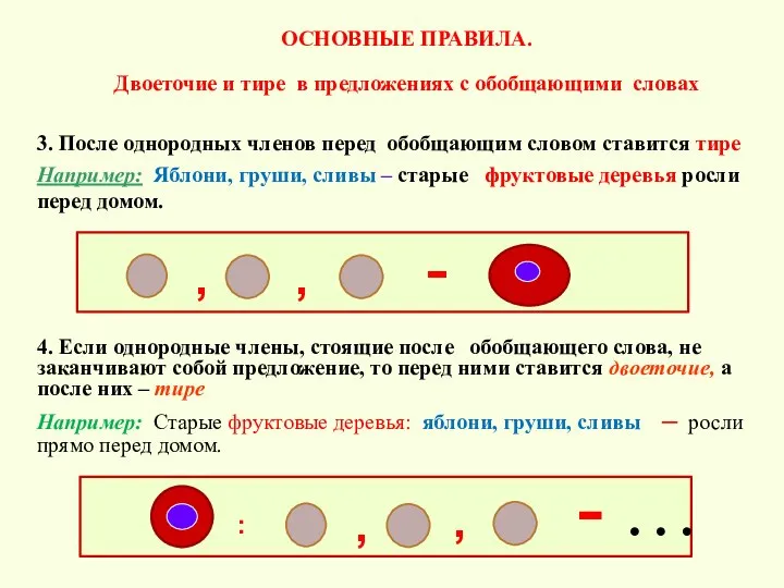 ОСНОВНЫЕ ПРАВИЛА. Двоеточие и тире в предложениях с обобщающими словах ОСНОВНЫЕ