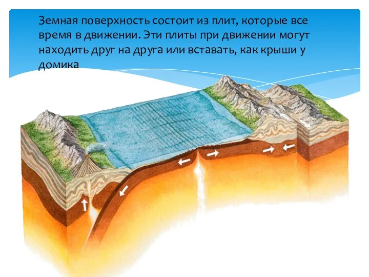 Земная поверхность состоит из плит, которые все время в движении. Эти