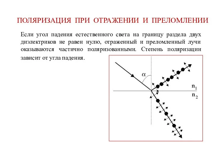 ПОЛЯРИЗАЦИЯ ПРИ ОТРАЖЕНИИ И ПРЕЛОМЛЕНИИ Если угол падения естественного света на