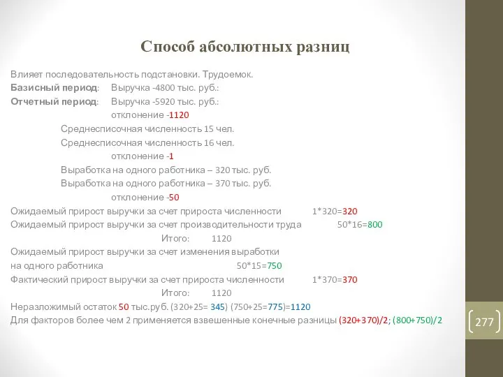 Способ абсолютных разниц Влияет последовательность подстановки. Трудоемок. Базисный период: Выручка -4800