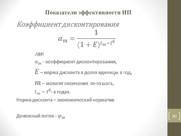 Показатели эффективности ИП