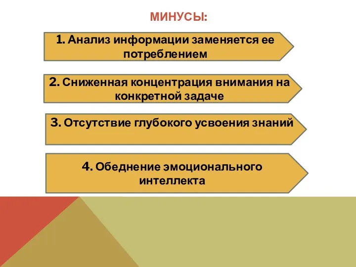 МИНУСЫ: 1. Анализ информации заменяется ее потреблением 2. Сниженная концентрация внимания