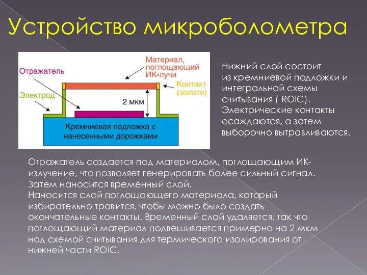 Нижний слой состоит из кремниевой подложки и интегральной схемы считывания (