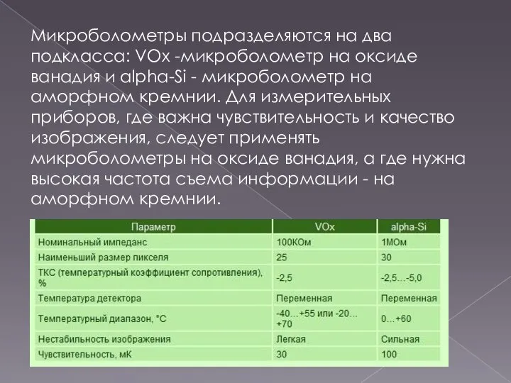 Микроболометры подразделяются на два подкласса: VOx -микроболометр на оксиде ванадия и