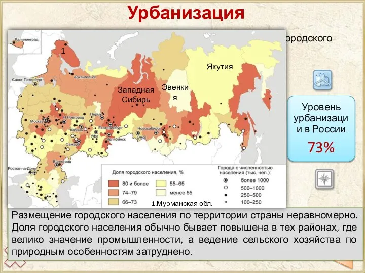 Урбанизация Урбанизация –увеличение доли городского населения и городского образа жизни.