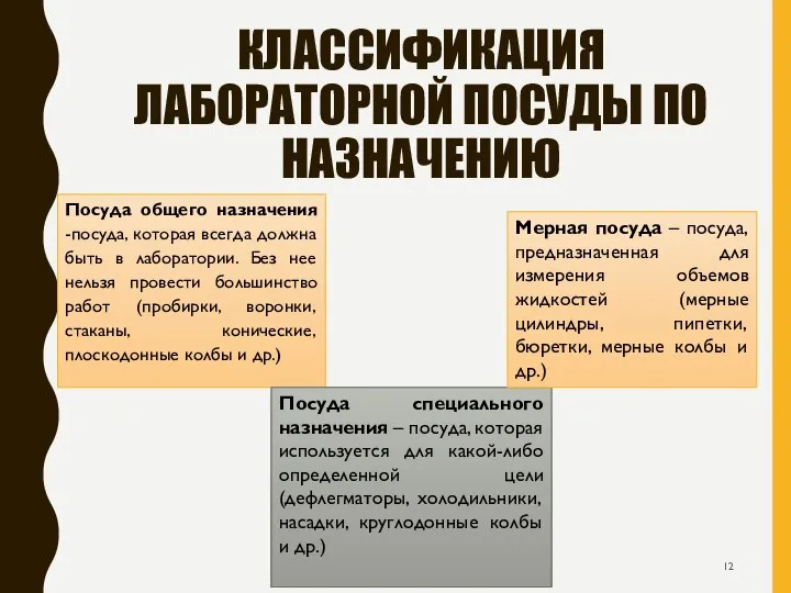 КЛАССИФИКАЦИЯ ЛАБОРАТОРНОЙ ПОСУДЫ ПО НАЗНАЧЕНИЮ Посуда общего назначения -посуда, которая всегда