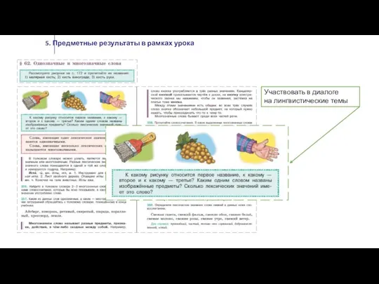 5. Предметные результаты в рамках урока Участвовать в диалоге на лингвистические темы
