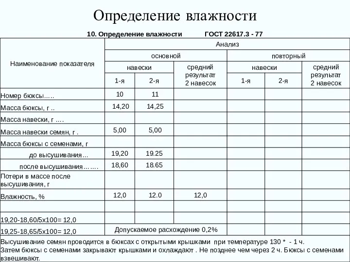 Определение влажности