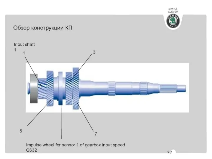 Input shaft 1 1 7 3 5 Impulse wheel for sensor