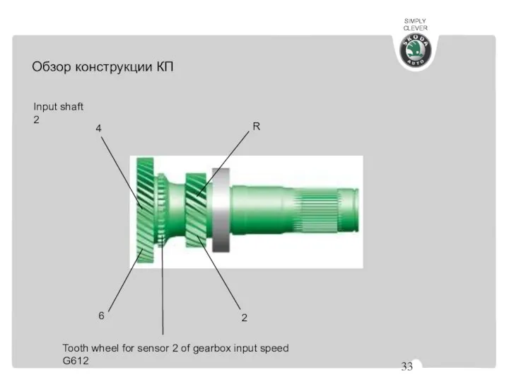 Input shaft 2 4 R 6 2 Tooth wheel for sensor