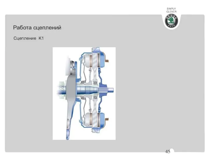 Работа сцеплений Сцепление K1