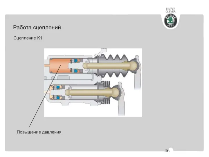 Повышение давления Сцепление K1 Работа сцеплений