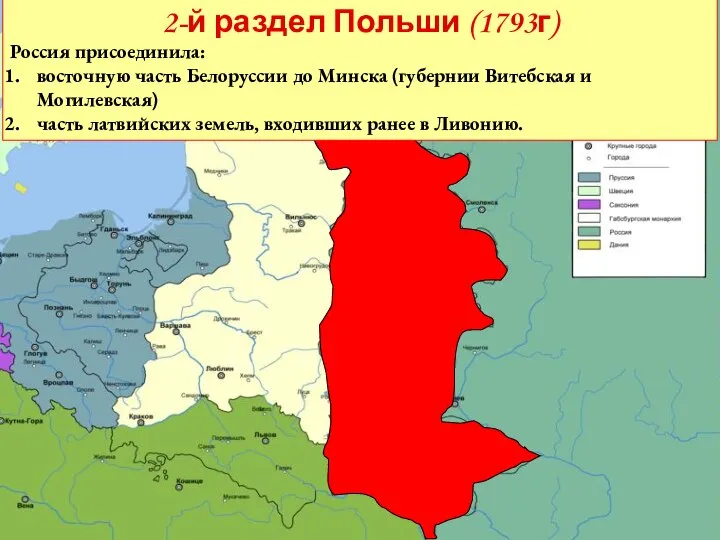 2-й раздел Польши (1793г) Россия присоединила: восточную часть Белоруссии до Минска