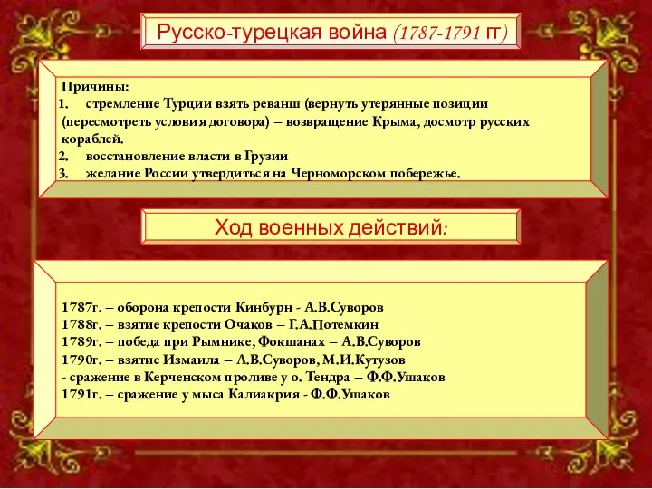 Русско-турецкая война (1787-1791 гг) Причины: стремление Турции взять реванш (вернуть утерянные