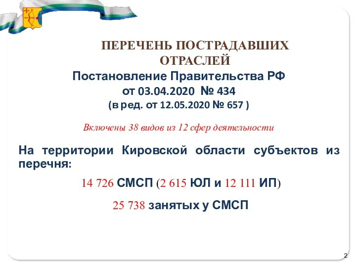 ПЕРЕЧЕНЬ ПОСТРАДАВШИХ ОТРАСЛЕЙ Постановление Правительства РФ от 03.04.2020 № 434 (в