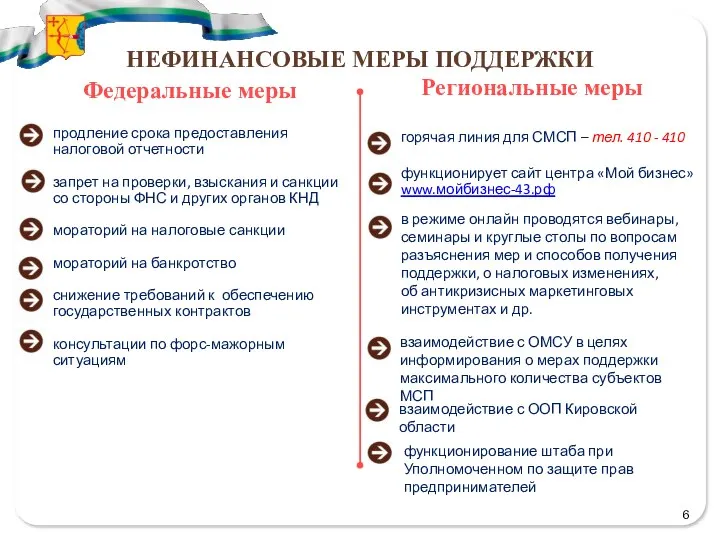 Региональные меры функционирует сайт центра «Мой бизнес» www.мойбизнес-43.рф в режиме онлайн