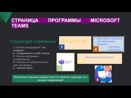 СТРАНИЦА ПРОГРАММЫ MICROSOFT TEAMS 1 - Кнопка возвращения “на главную” 2