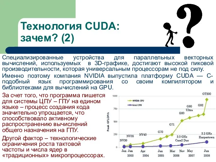 Технология CUDA: зачем? (2) Специализированные устройства для параллельных векторных вычислений, используемых