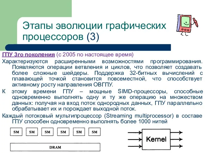 ГПУ 3го поколения (c 2005 по настоящее время) Характеризуются расширенными возможностями