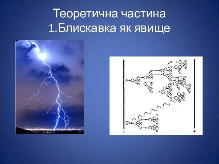 Теоретична частина 1.Блискавка як явище