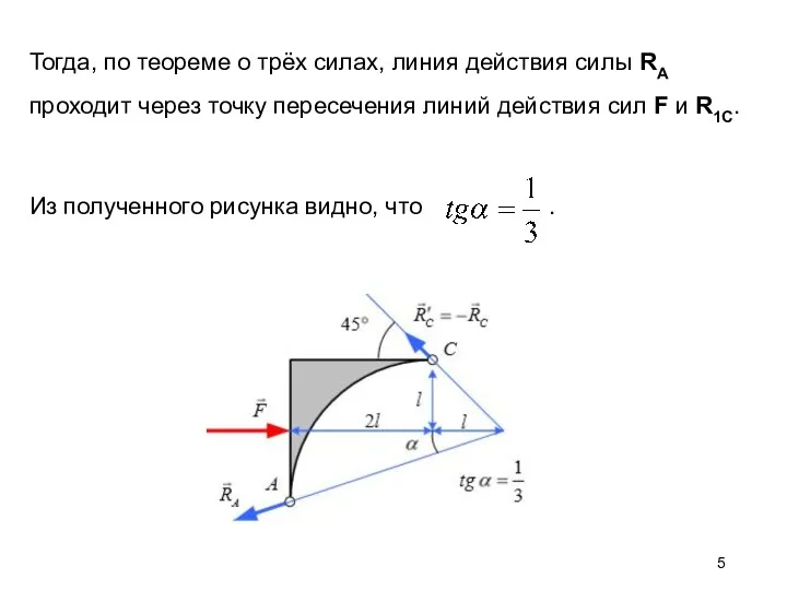 Тогда, по теореме о трёх силах, линия действия силы RA проходит