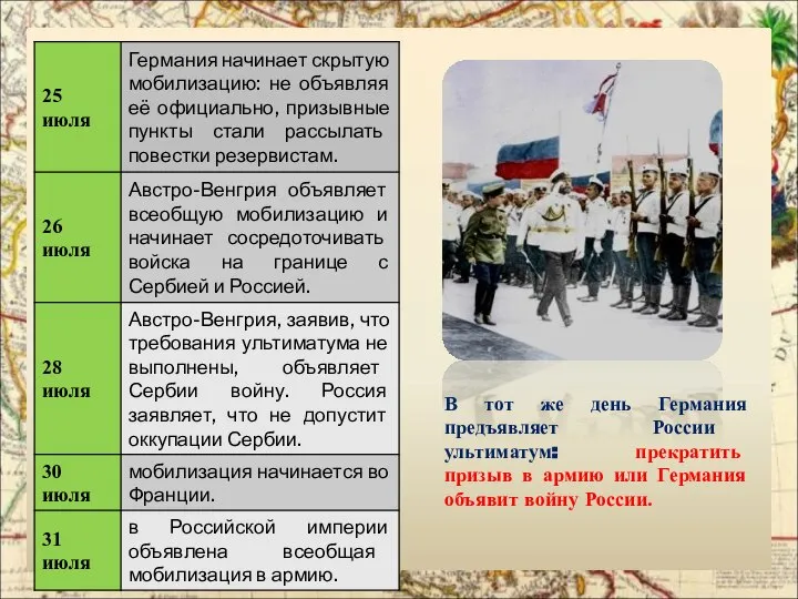 В тот же день Германия предъявляет России ультиматум: прекратить призыв в