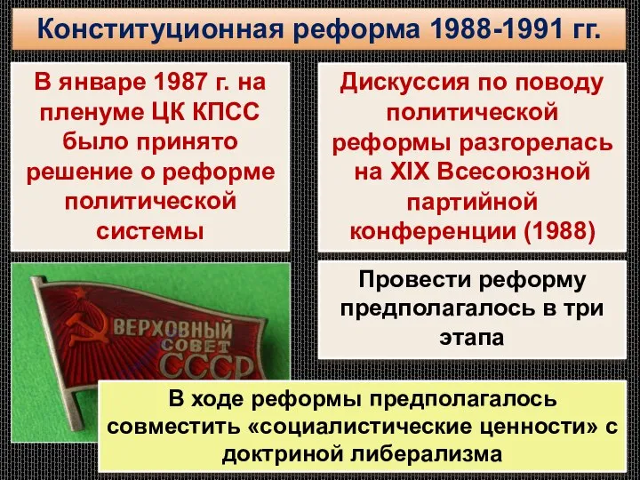 Конституционная реформа 1988-1991 гг. В январе 1987 г. на пленуме ЦК