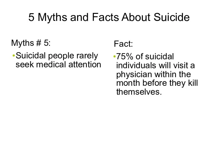 5 Myths and Facts About Suicide Myths # 5: Suicidal people