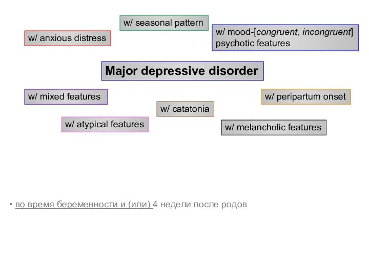 Major depressive disorder w/ anxious distress w/ mixed features w/ atypical