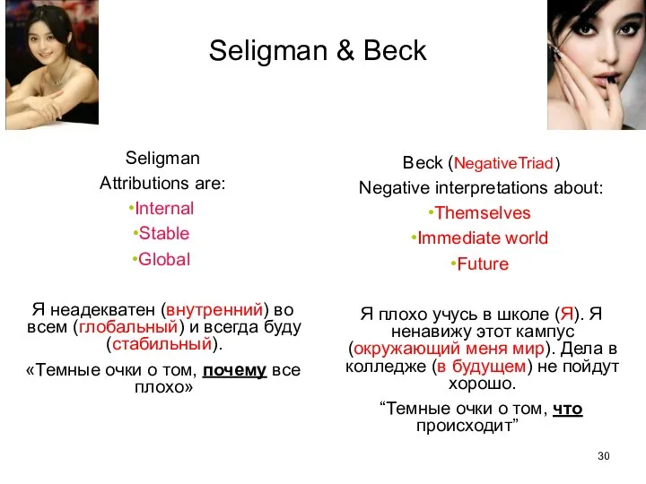 Seligman & Beck Seligman Attributions are: Internal Stable Global Я неадекватен