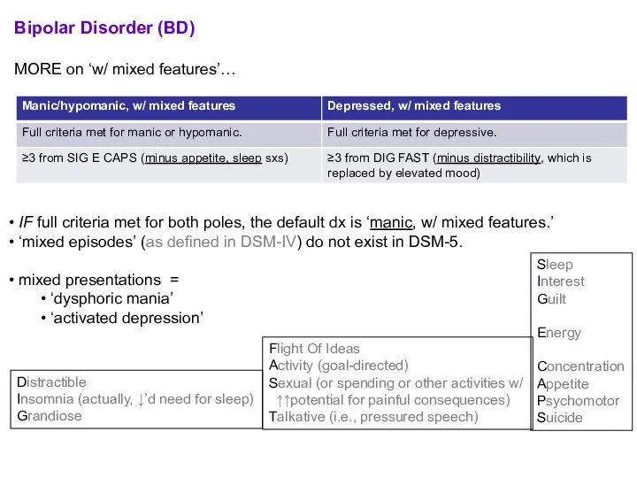 Bipolar Disorder (BD) MORE on ‘w/ mixed features’… IF full criteria