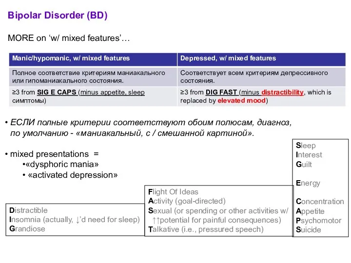 Bipolar Disorder (BD) MORE on ‘w/ mixed features’… ЕСЛИ полные критерии