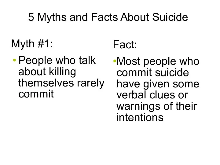 5 Myths and Facts About Suicide Myth #1: People who talk