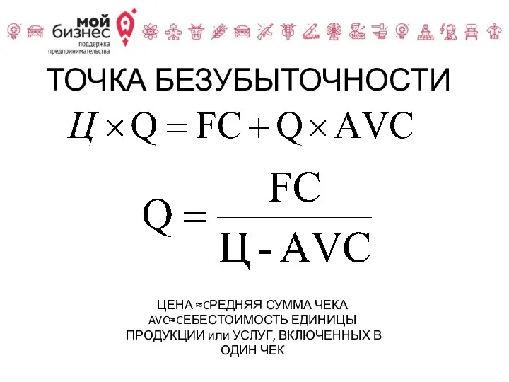 ТОЧКА БЕЗУБЫТОЧНОСТИ ЦЕНА ≈CРЕДНЯЯ СУММА ЧЕКА AVC≈CЕБЕСТОИМОСТЬ ЕДИНИЦЫ ПРОДУКЦИИ или УСЛУГ, ВКЛЮЧЕННЫХ В ОДИН ЧЕК