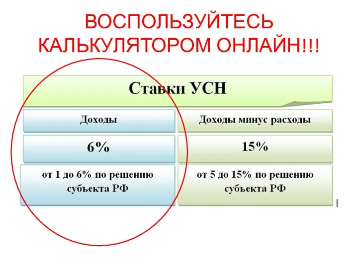 ВОСПОЛЬЗУЙТЕСЬ КАЛЬКУЛЯТОРОМ ОНЛАЙН!!!