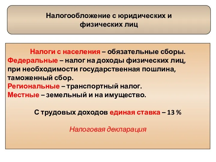 Налогообложение с юридических и физических лиц Налоги с населения – обязательные