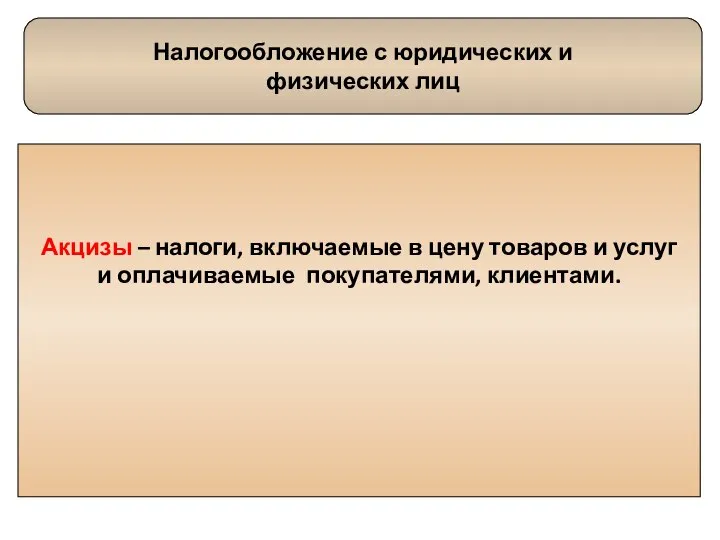 Налогообложение с юридических и физических лиц Акцизы – налоги, включаемые в