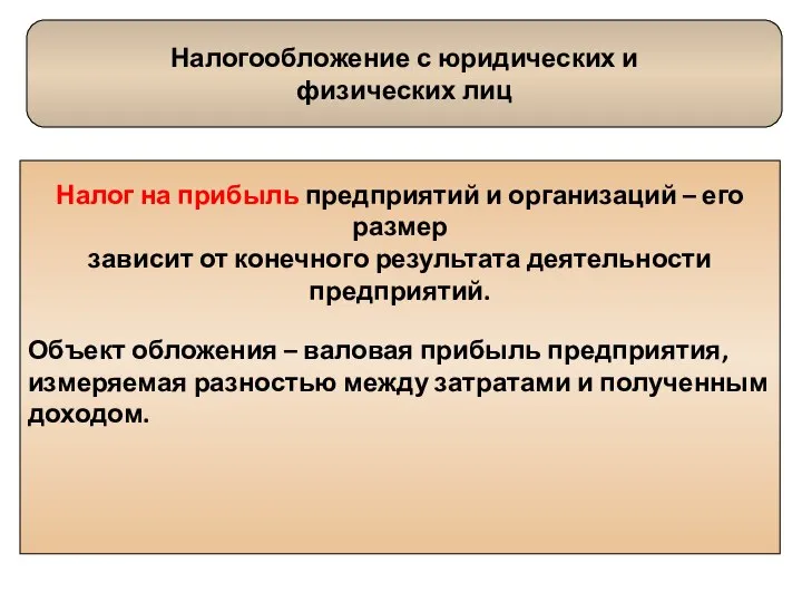 Налогообложение с юридических и физических лиц Налог на прибыль предприятий и