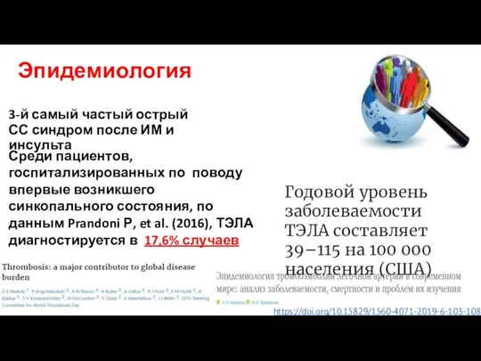 Эпидемиология 3-й самый частый острый СС синдром после ИМ и инсульта