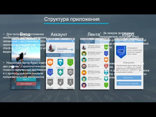 Лента Инфо Аккаунт Вход Структура приложения Для получения достижения необходимо добавить