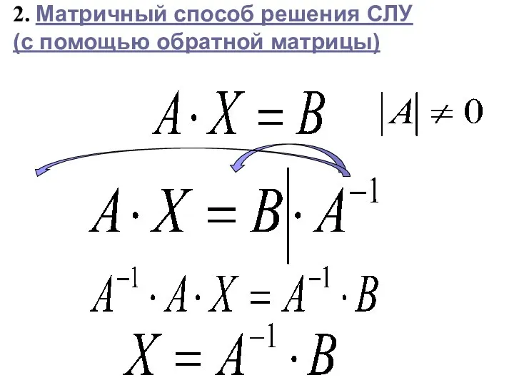 2. Матричный способ решения СЛУ (с помощью обратной матрицы)