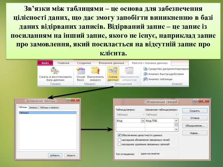 Зв’язки між таблицями – це основа для забезпечення цілісності даних, що