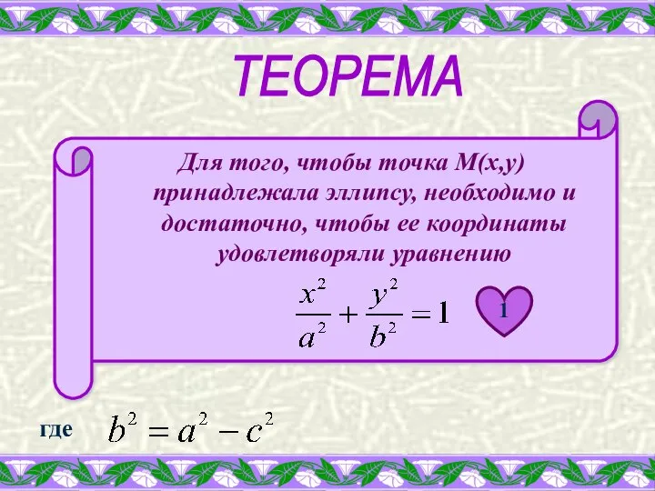 Для того, чтобы точка М(х,у) принадлежала эллипсу, необходимо и достаточно, чтобы